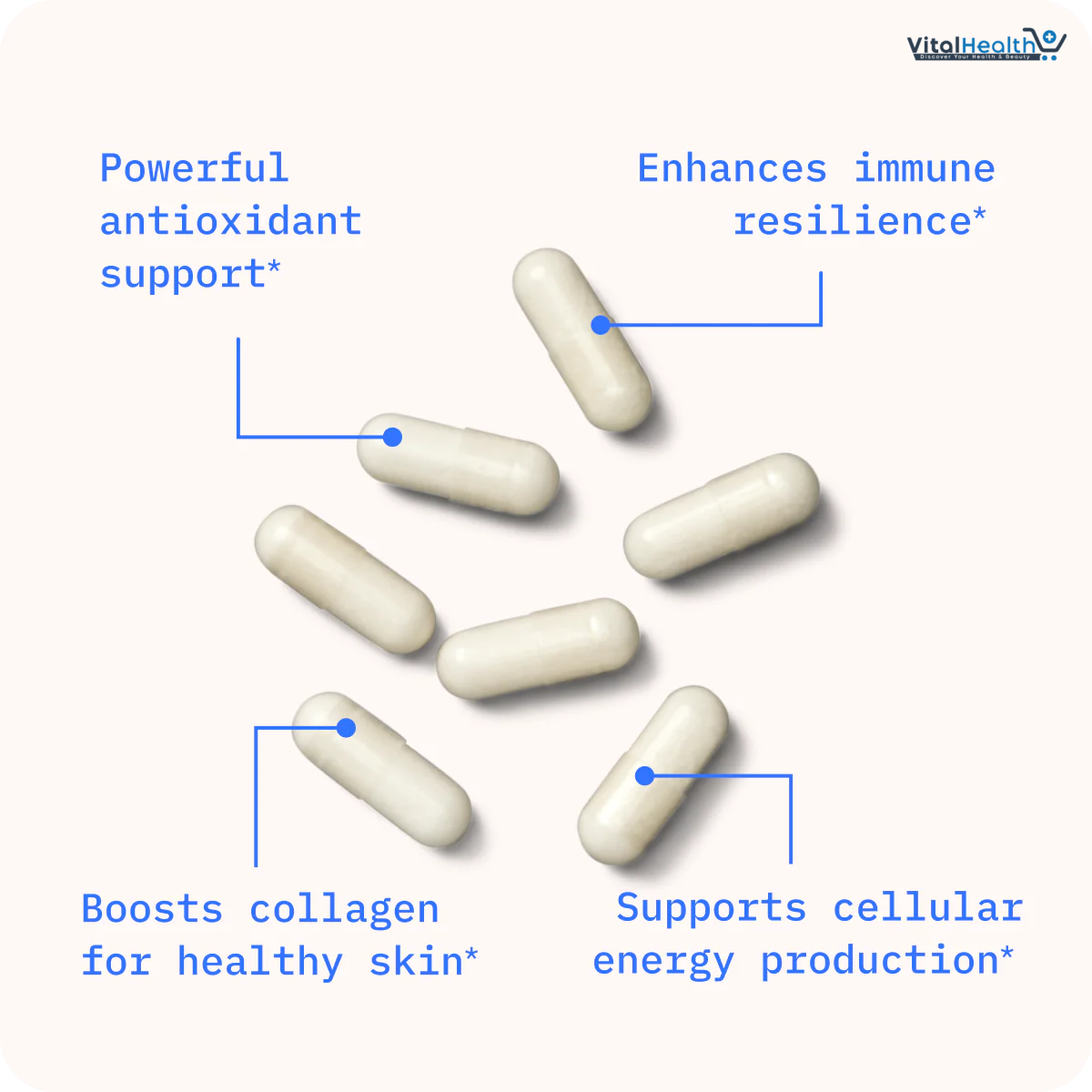 BodyBio Liposomal Vitamin C - Powerful Antioxidant for Immune Support and Cellular Health, 1,000 mg Pure Ascorbic Acid with Maximum Absorption 60 Capsules thumbnail 4