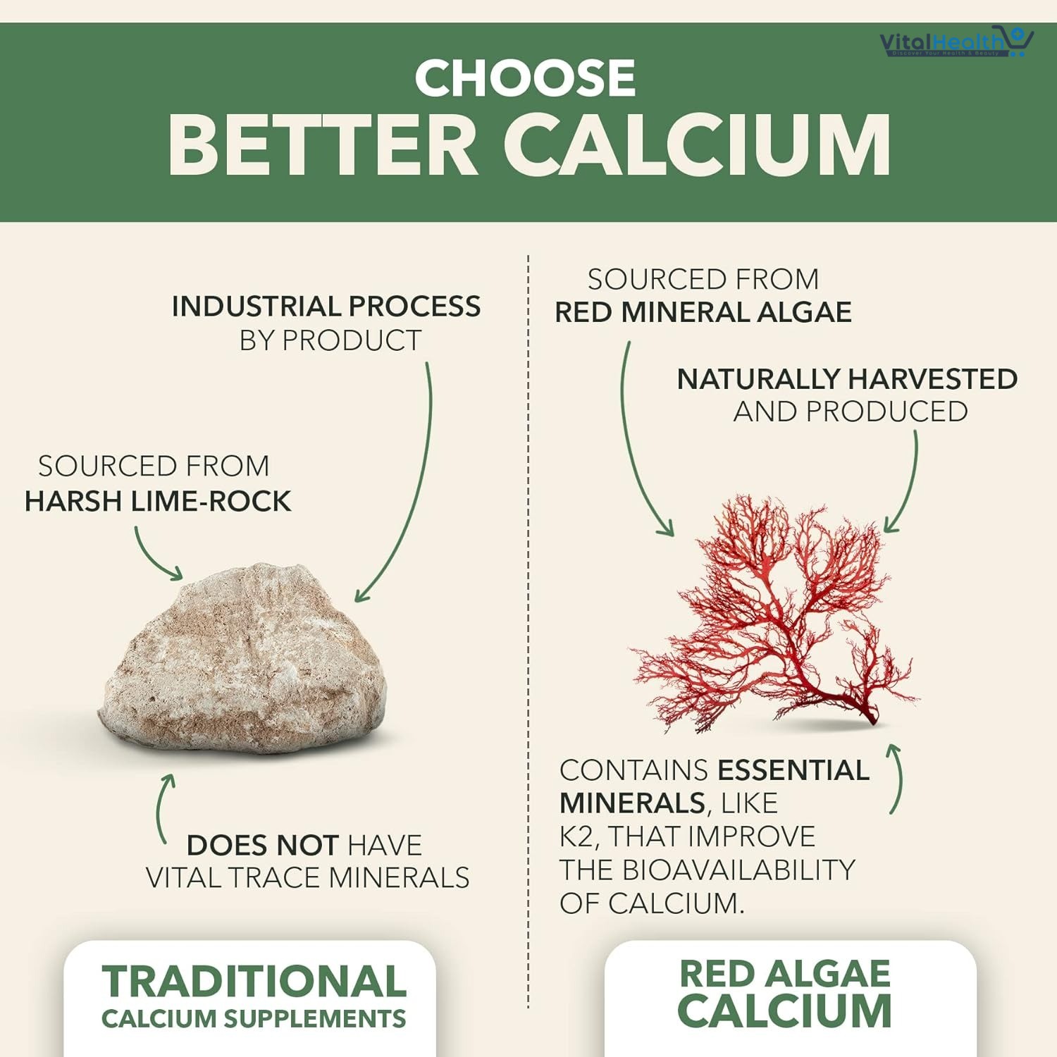 PlantFusion Vegan Calcium, Premium Plant Based Calcium (1000mg) Sourced from Icelandic Red Algae, Plus Magnesium, D3, K2, and Boron, 90 Vegan Tablets thumbnail 7