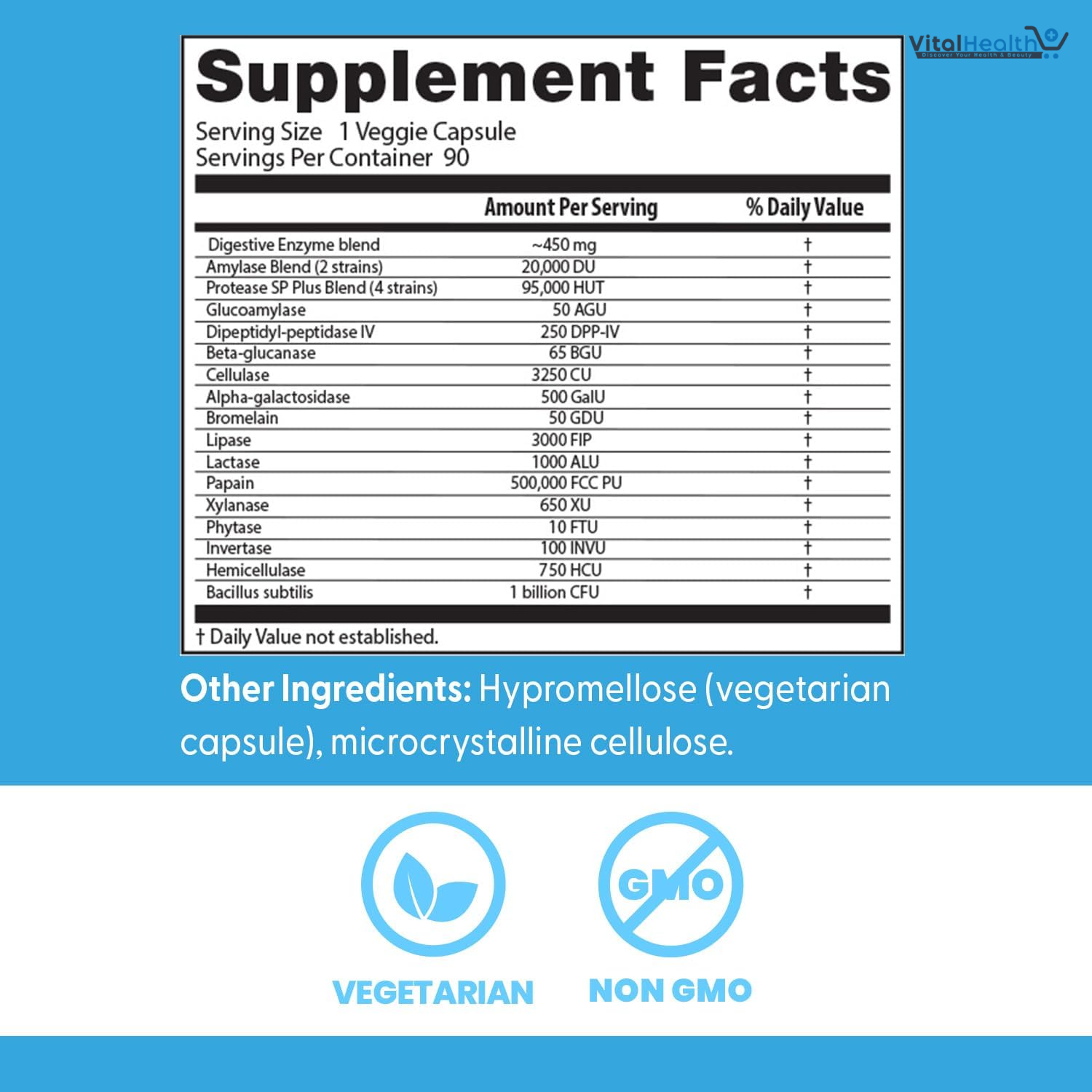 Doctors Best Digestive Enzymes, Supports Digestive Wellness, Non-GMO, Vegetarian 90 Veggie Caps thumbnail 6