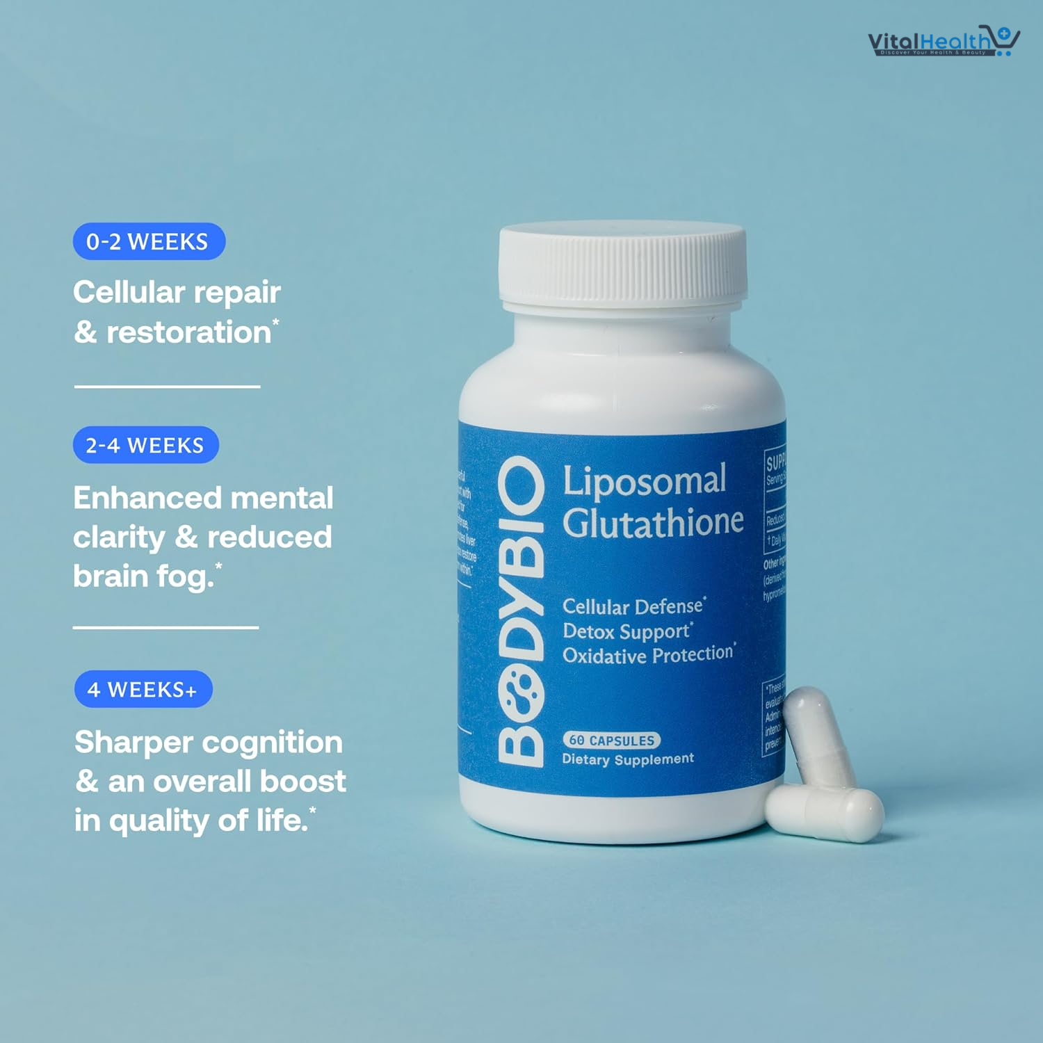 BodyBio Liposomal Glutathione - Master Antioxidant for Cellular Protection, Advanced Liposomal Absorption for Detox &amp; Toxin Removal 60 Capsules thumbnail 2