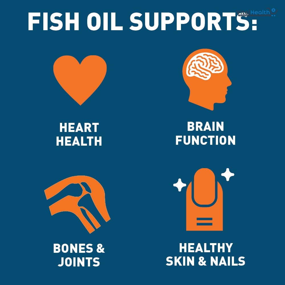 Dr. Tobias Triple Strength Omega 3 Fish Oil 180 Softgels thumbnail 3