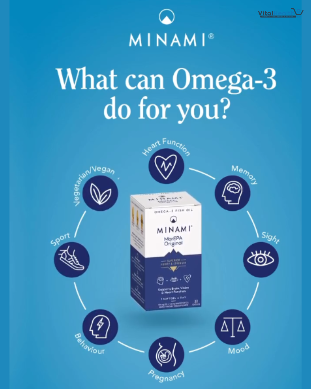 Minami Nutrition Mor EPA Omega-3 Fish Oil Softgels _ 60 Count thumbnail 4