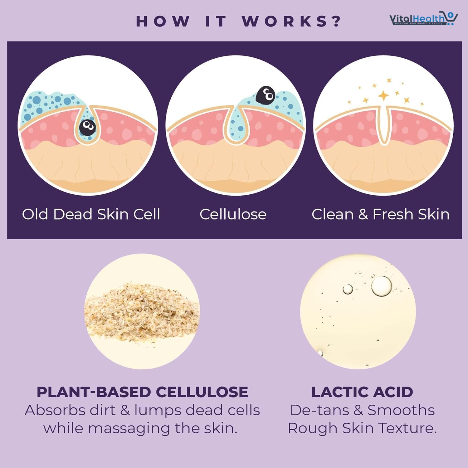 Sanfe Instant Tan &amp; Dead Skin Removal Exfoliating Gel | Detan &amp; Brightening Body Scrub | 100g thumbnail 3