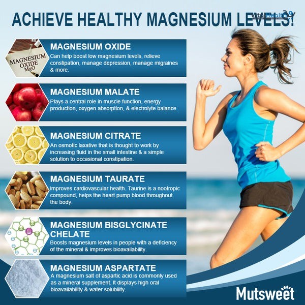 MUTSWEET Premium Magnesium Complex 500mg _ 120 Capsules _ For Bone, Muscle and Heart Health thumbnail 4
