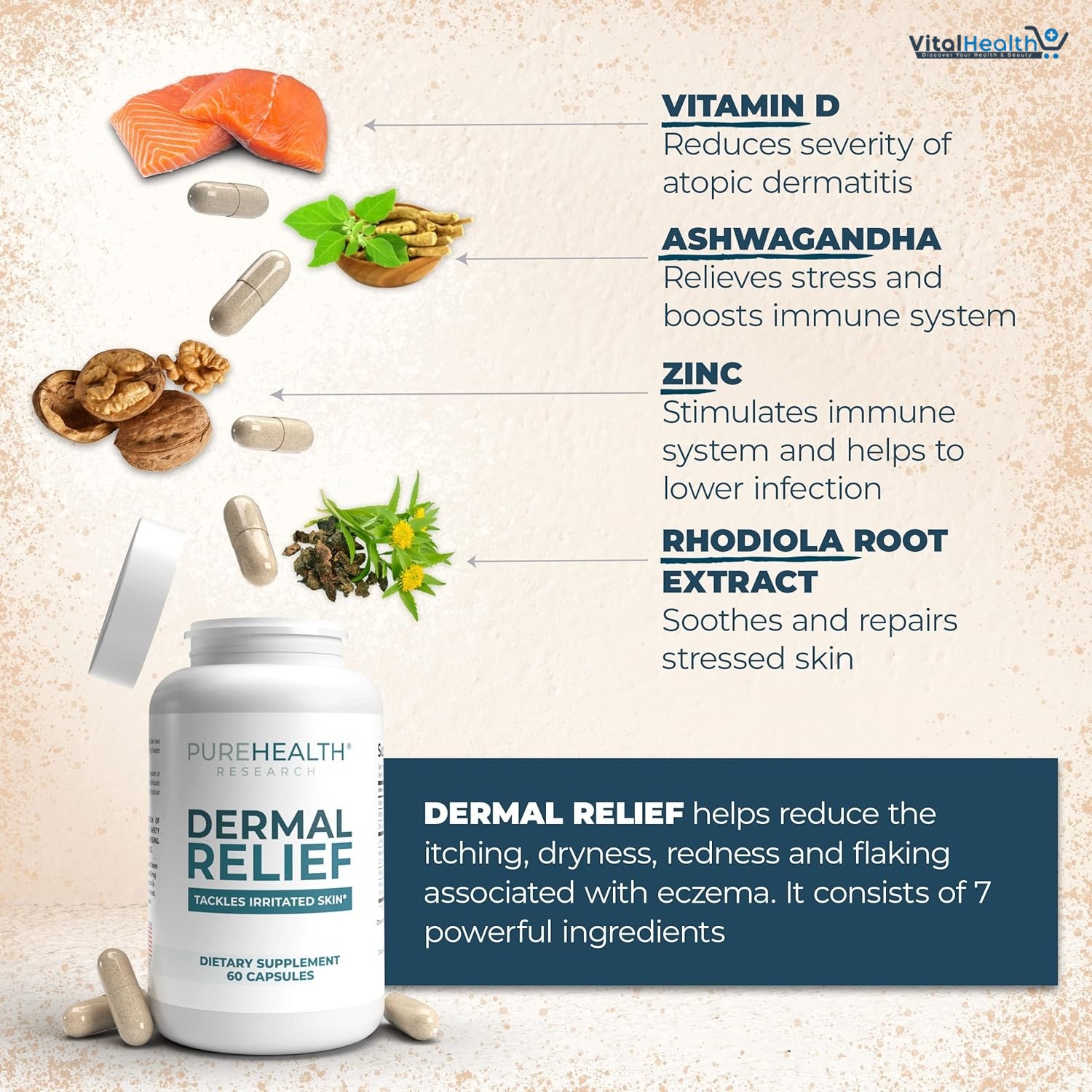 PUREHEALTH RESEARCH Dermal Relief Supplements - for Irritated Skin, Eczema and Dermatitis with L-Histidine, Ashwagandha Root Extract, Rhodiola Crenulata, Vitamin D and E - 1 Bottle - 60 Capsules thumbnail 2
