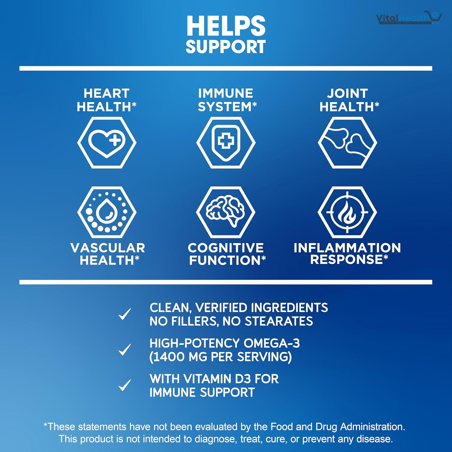 BioEmblem Omega-3 Fish Oil 2000mg - Small Size Softgels, High Absorption Form, Sustainable - 1400mg EPA &amp;DHA Plus Vitamin D3, Non-GMO, Heart, Joint, &amp; Brain Health Fish Oil Supplement, 120 Ct thumbnail 2