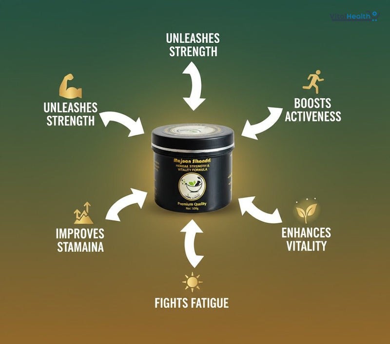 Al-Shifa Matab - Majoon Sikandri Herbal Strength and Vitality Formula 100g thumbnail 4