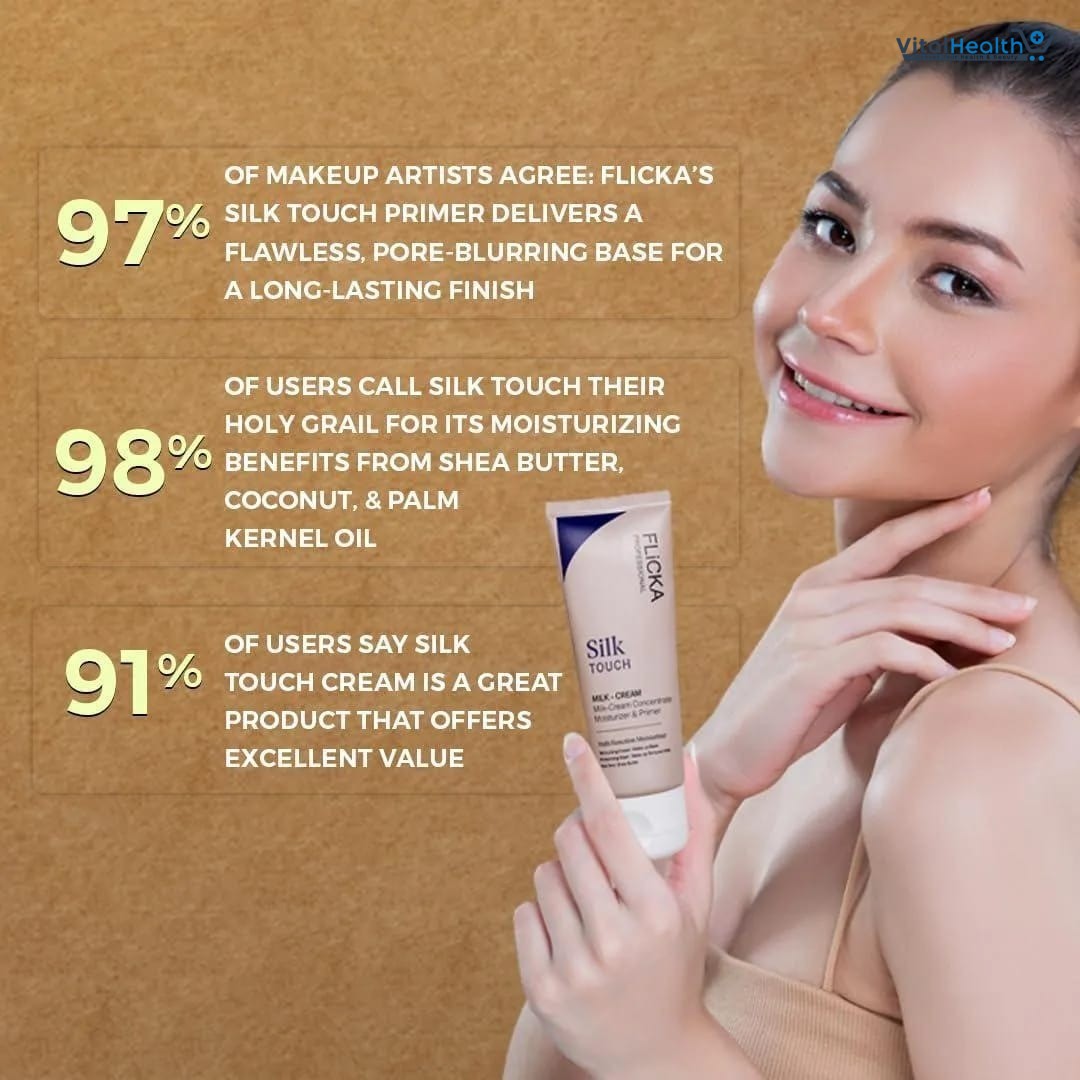 FLiCKA Silk Touch Milk Cream Moisturizer &amp; Primer – 2-in-1 Hydrating Base | Aloe Vera &amp; Shea Butter | Smooth, Long-Lasting Finish
