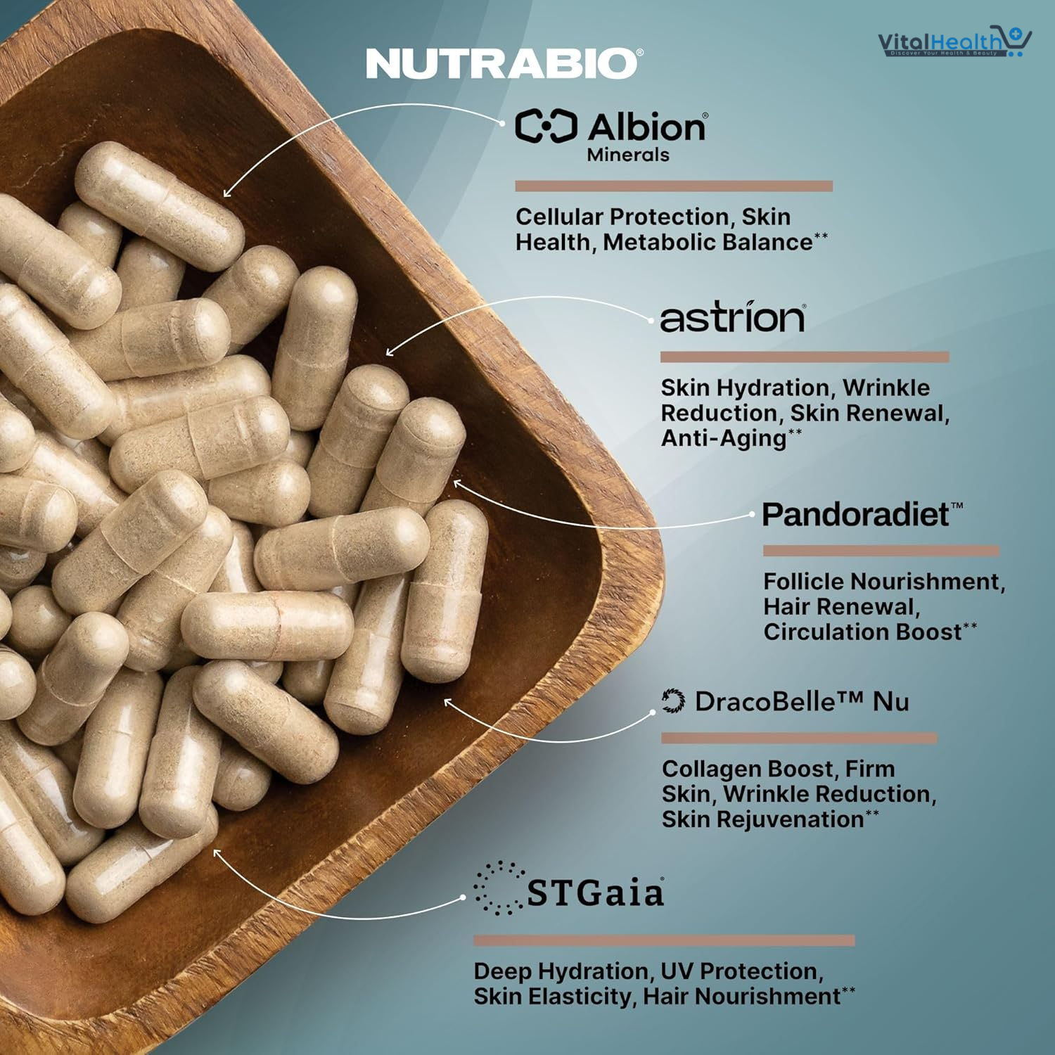 NutraBio Hair Skin Nails Vitamins| Enhanced Collagen Support | Skin Hydration | Hair Growth Vitamins I for Women with Biotin, Keratin, Hyaluronic Acid &amp; More- 90 Capsules