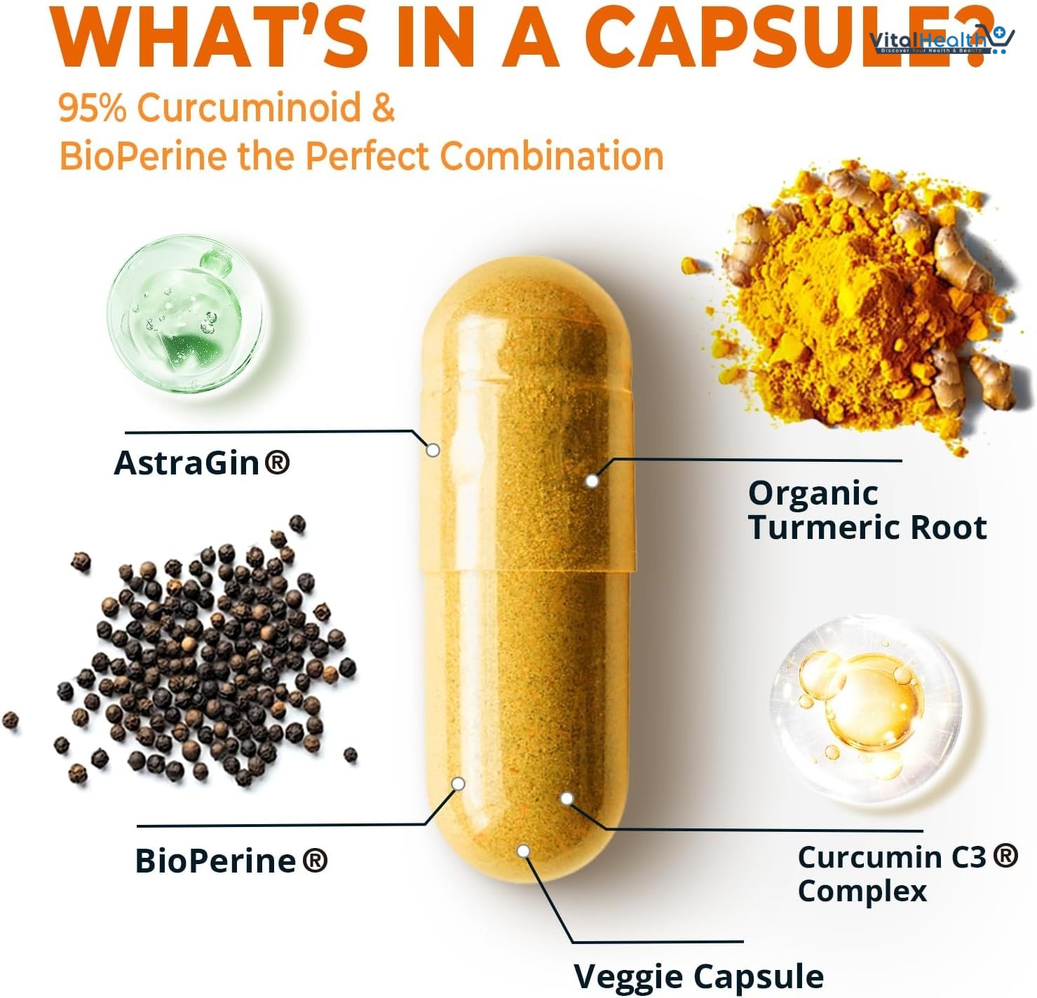 Turmeric Curcumin with BioPerine Black Pepper 1400mg, Support GLP-1 Naturally, Max Absorption Turmeric Supplement for Joint Support with 95% Standardized Curcuminoids C3 Complex, Non GMO, 120 Capsules